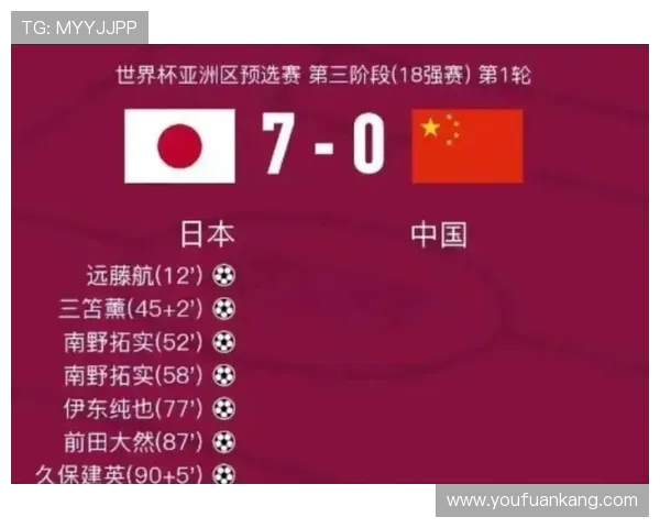 11号足球明星国足的崛起与挑战背后的故事与未来展望 11号足球明星国足的崛起与挑战背后的故事与未来展望