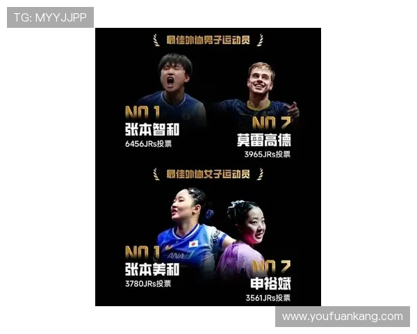 乒乓球意识排行榜揭晓重庆乒乓球队荣登第五名引发热议